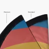 Flags Quality