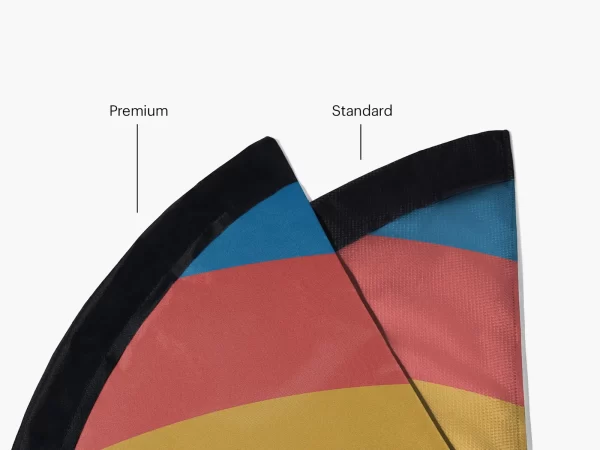 Flags Quality